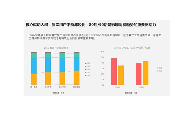 昆明市場(chǎng)研究中的誤差如何控制？